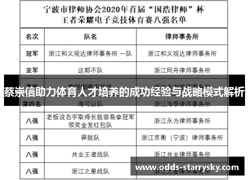 蔡崇信助力体育人才培养的成功经验与战略模式解析