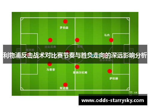 利物浦反击战术对比赛节奏与胜负走向的深远影响分析