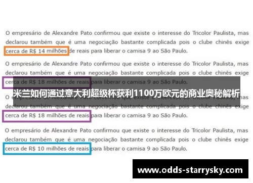米兰如何通过意大利超级杯获利1100万欧元的商业奥秘解析