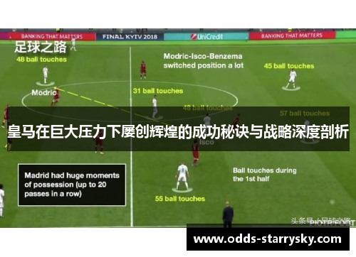 皇马在巨大压力下屡创辉煌的成功秘诀与战略深度剖析