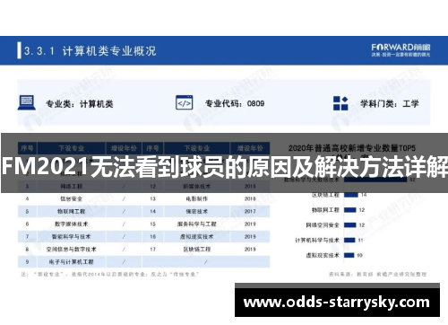 FM2021无法看到球员的原因及解决方法详解