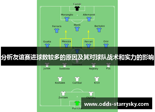分析友谊赛进球数较多的原因及其对球队战术和实力的影响