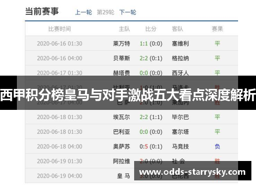 西甲积分榜皇马与对手激战五大看点深度解析